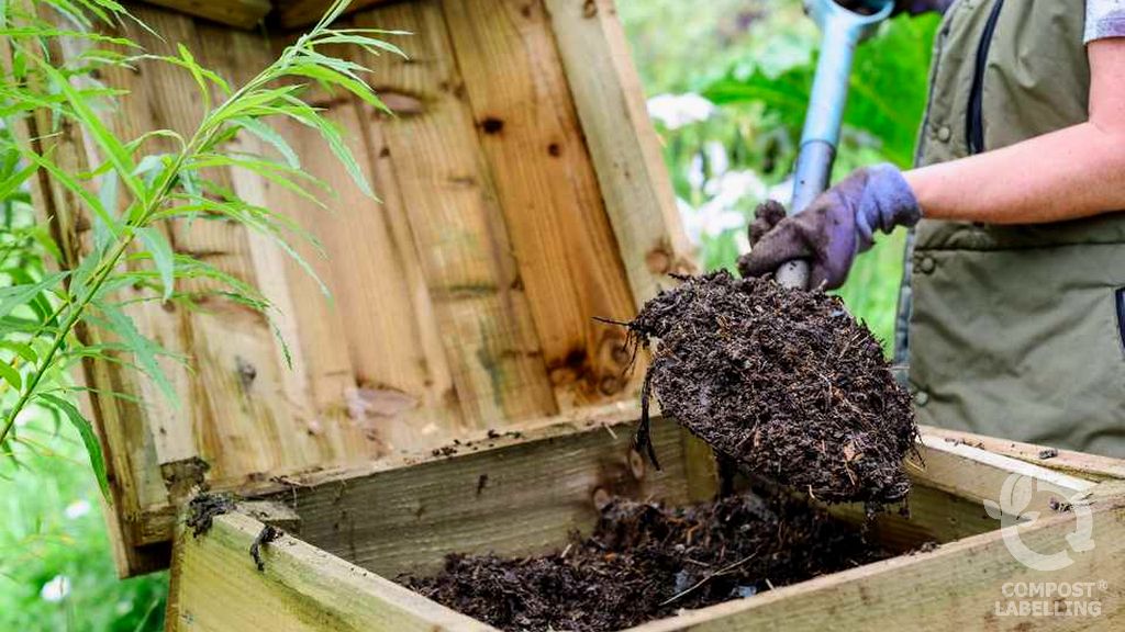 What Does Compost Mean?